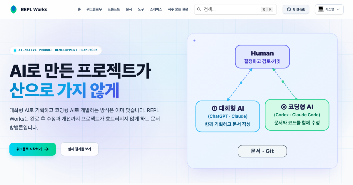 REPL Works 홈페이지